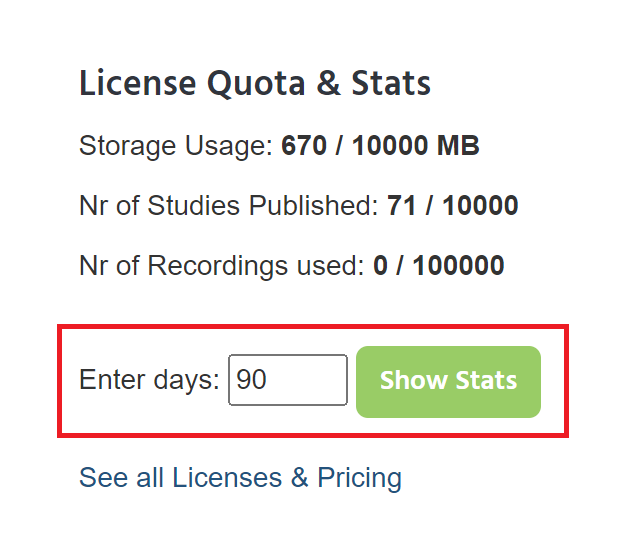 Section of the 'My License' tab in Labvanced that reports the current License Quota and Stats for a specified time period of 90 days