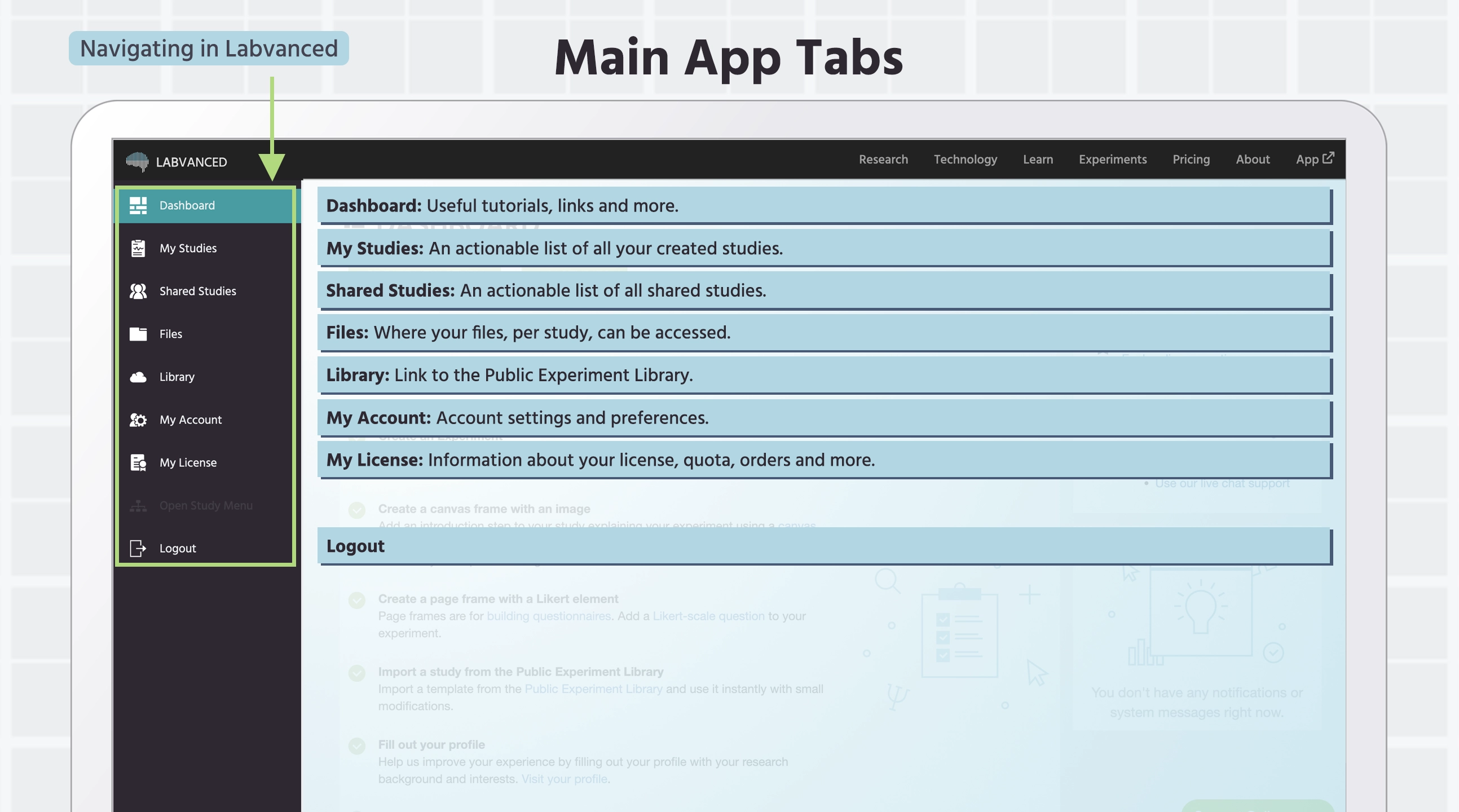 Aperçu et explication des onglets principaux de l'application dans Labvanced.
