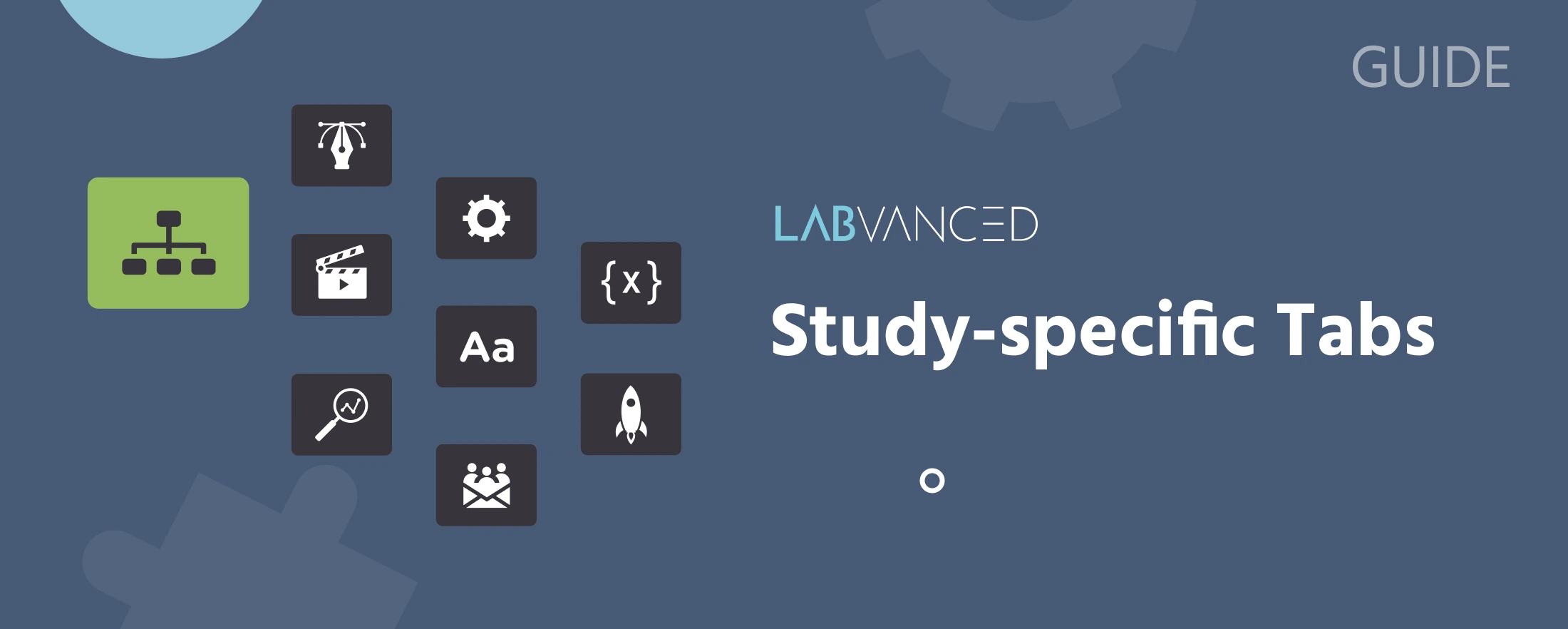 Representación de las pestañas específicas del estudio en Labvanced.