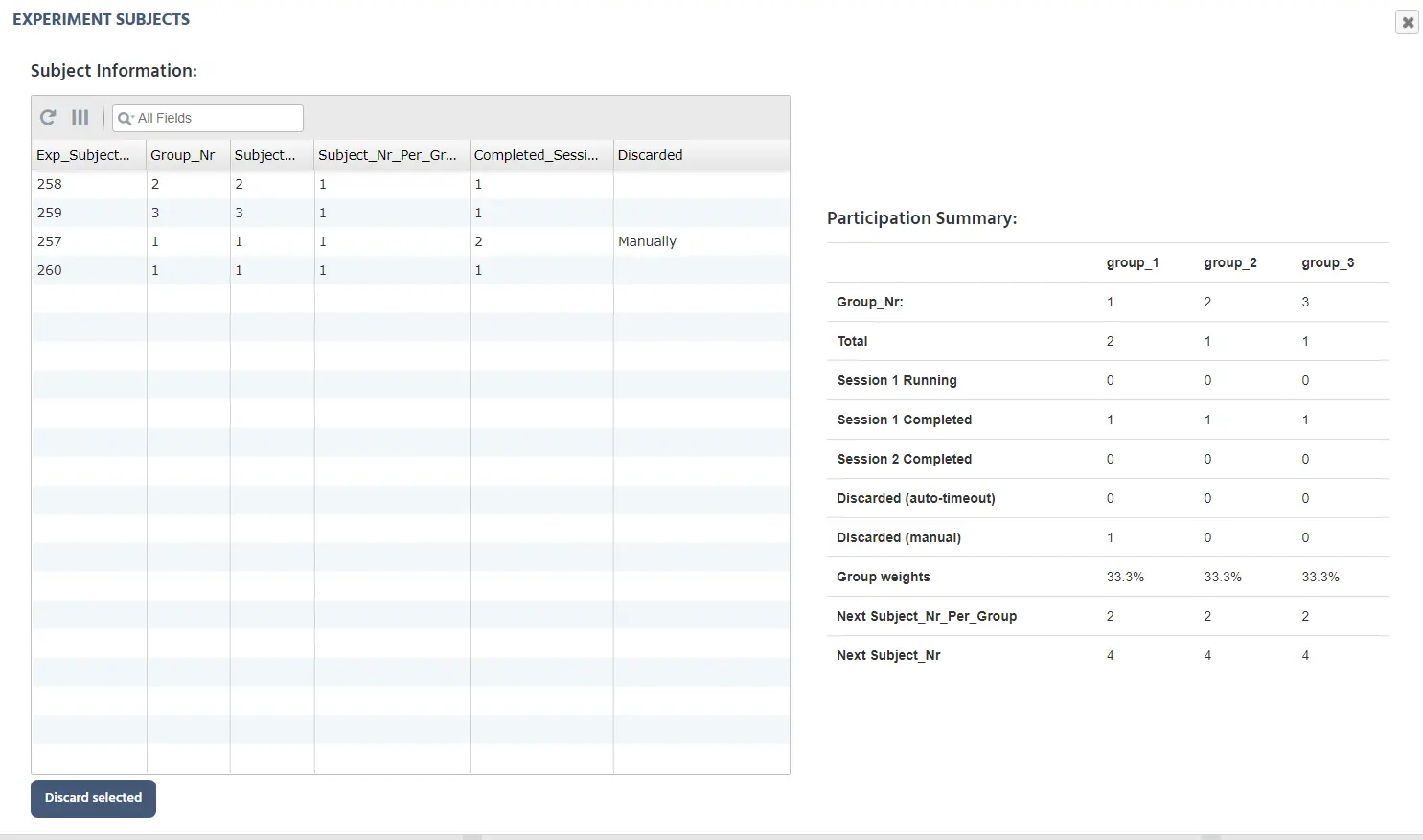 Tabelle der Probandennummern