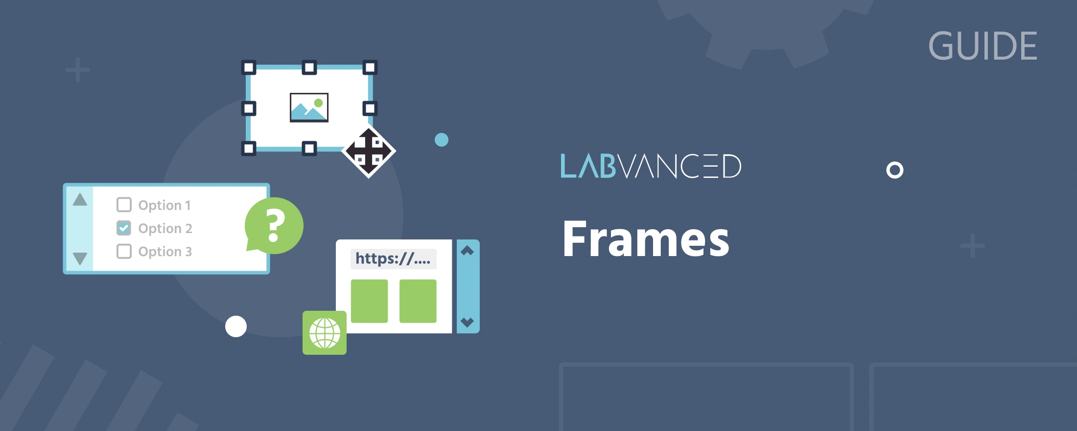 Illustration der drei Rahmentypen in Labvanced: Canvas, Page und Website Frame