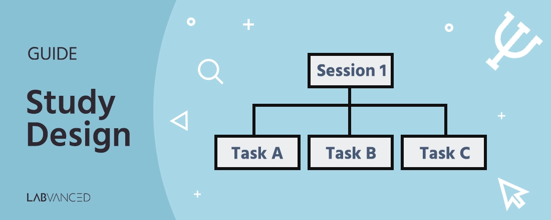 Illustration of the event system in Labvanced.