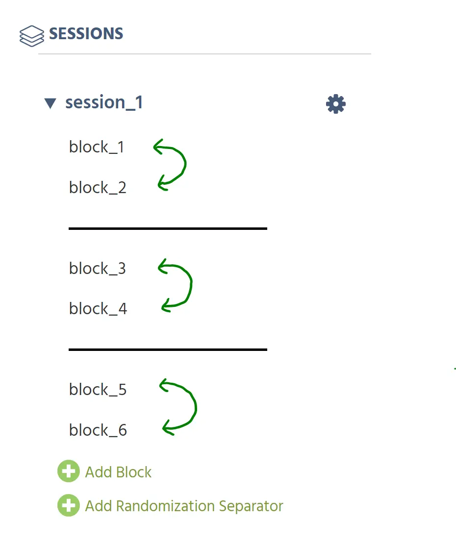 blocks