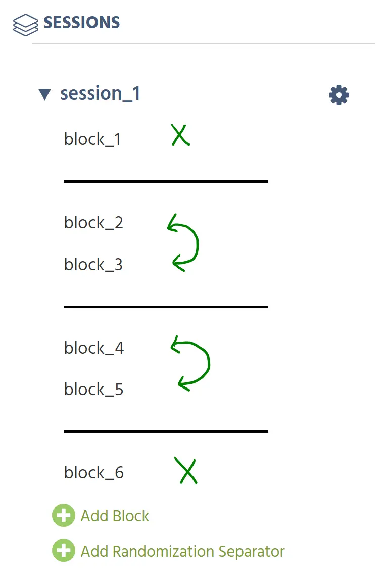 blocks