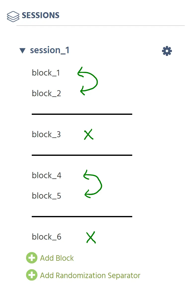 blocks