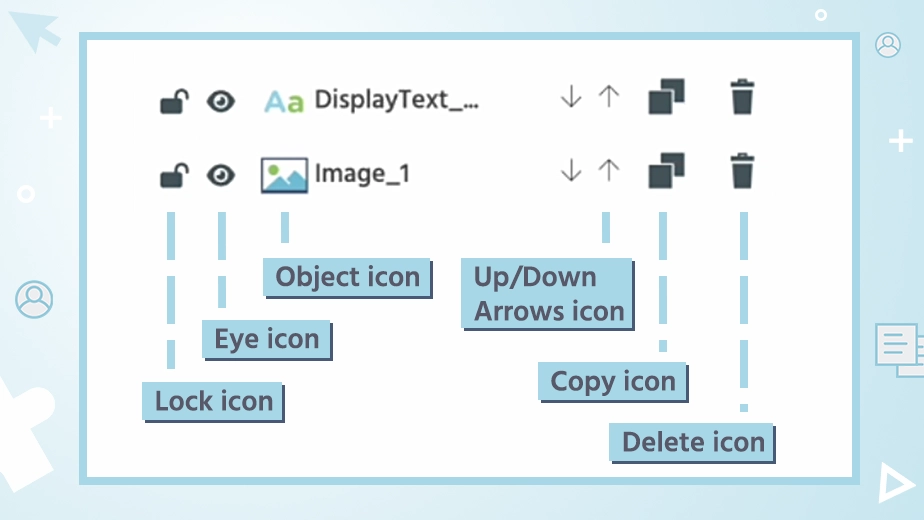 Explaining the control options found around the object.