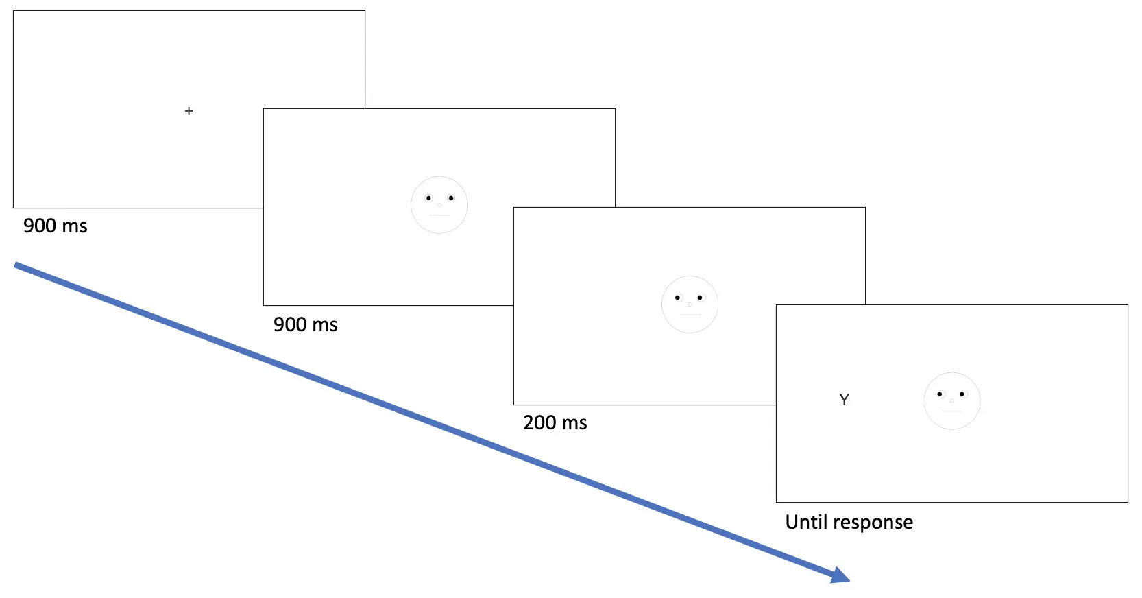 2021-06-PGCT-walkthrough
