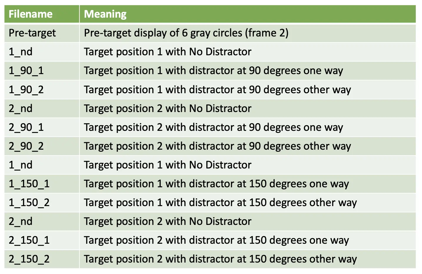 2021-08-ACS-walkthrough