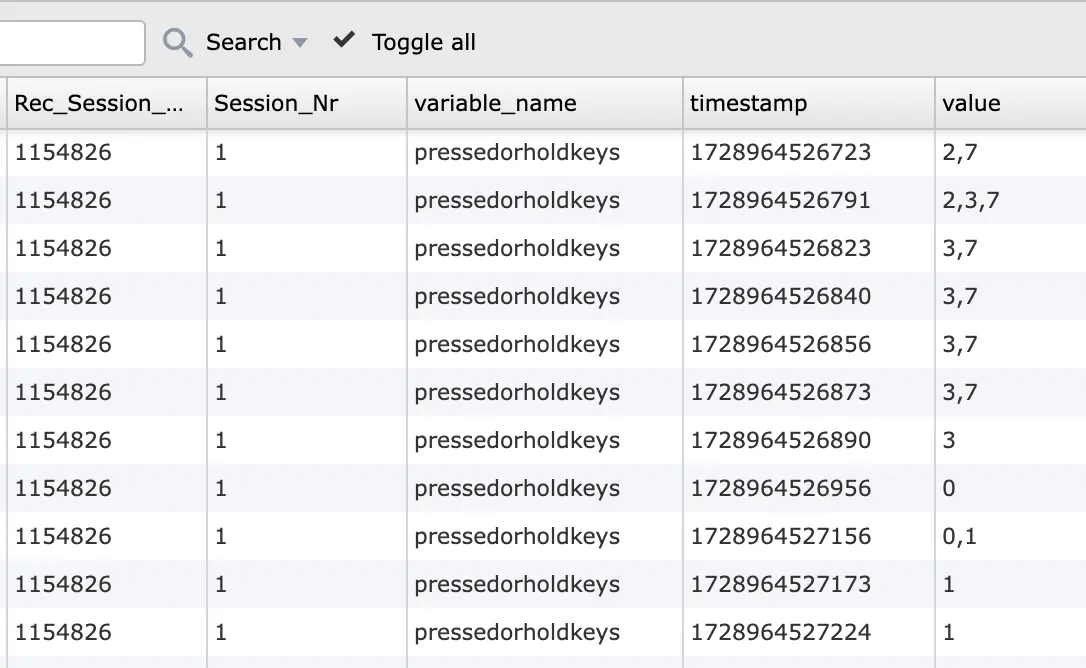 Aufgezeichnete Daten für das Drücken oder Halten von Tasten