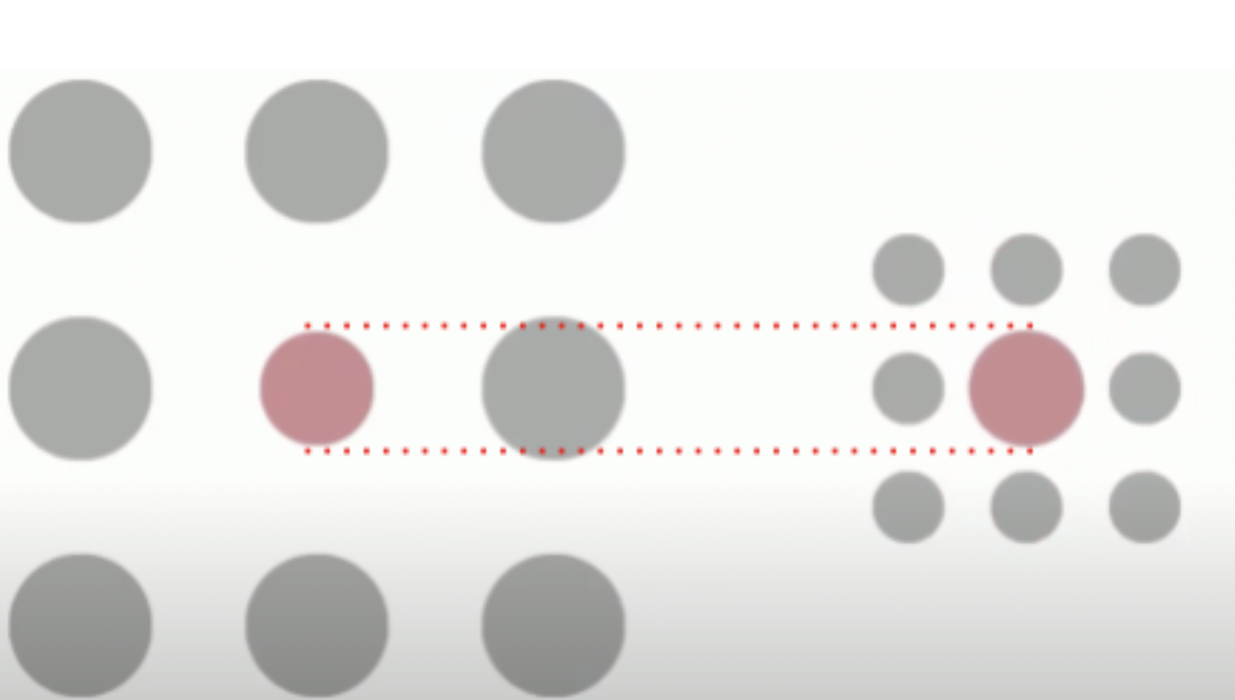 Comparing the size of the target stimuli in the Ebbinghaus Illusion