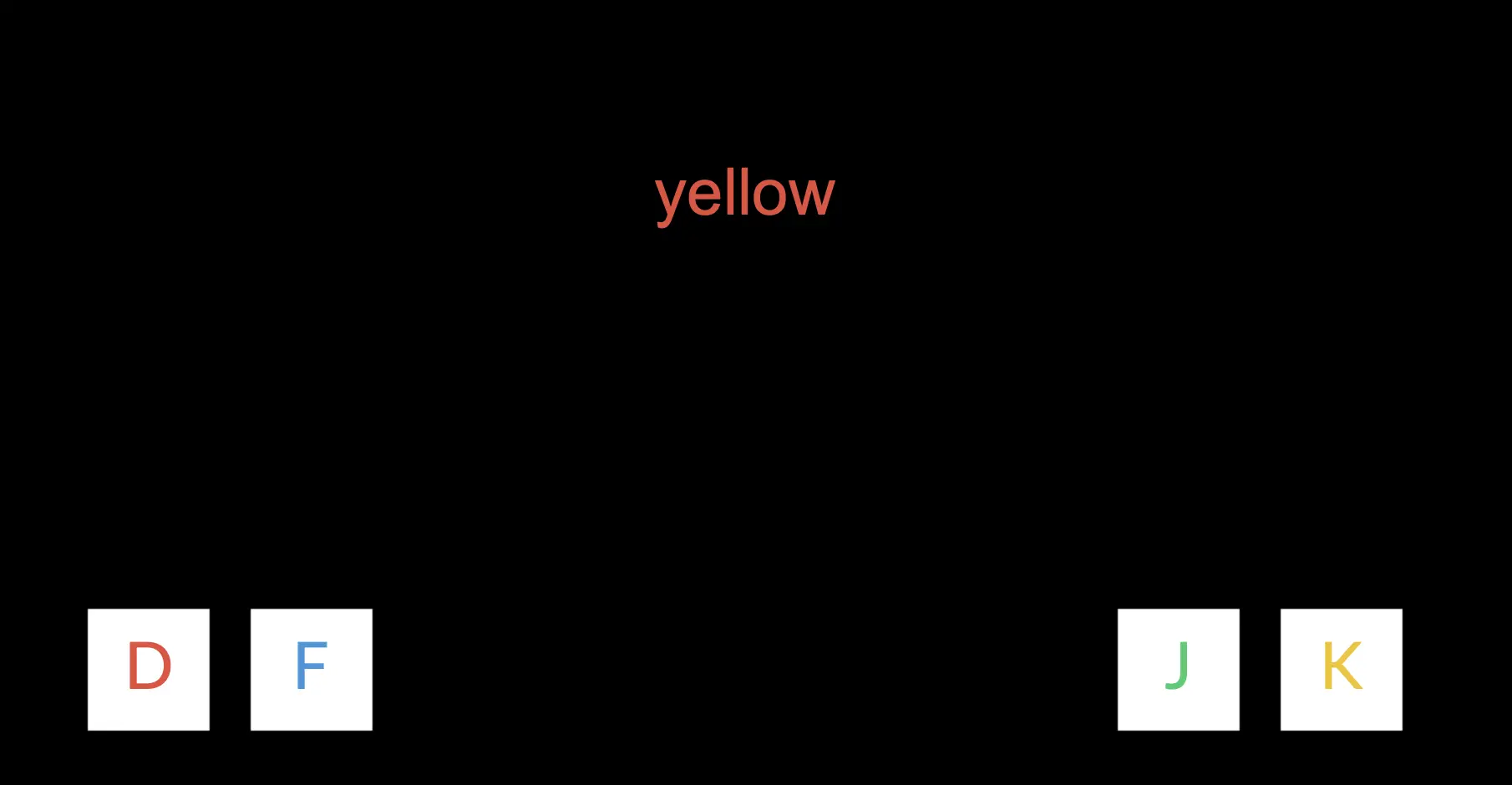 Labvanced 中的语言 Stroop 效应研究