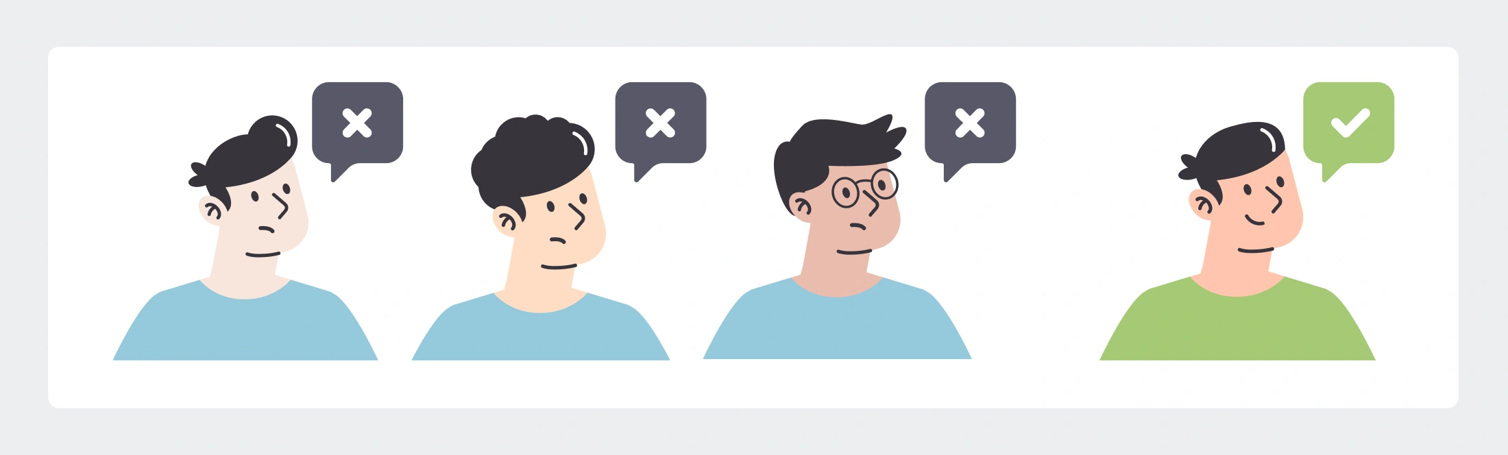 アッシュ実験がどのように基づいているかを示す、3人のコントライバーと4人の参加者のイラスト