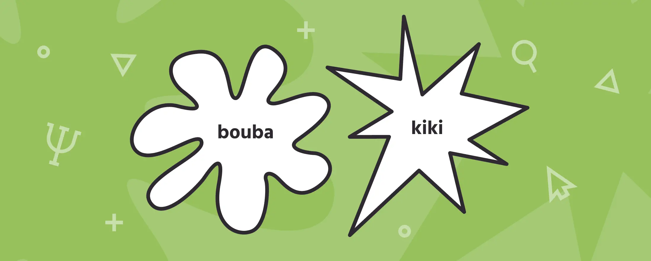 经典的 bouba kiki 形状