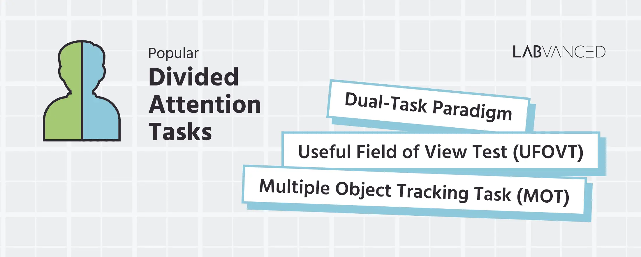 Examples of Divided Attention Tasks