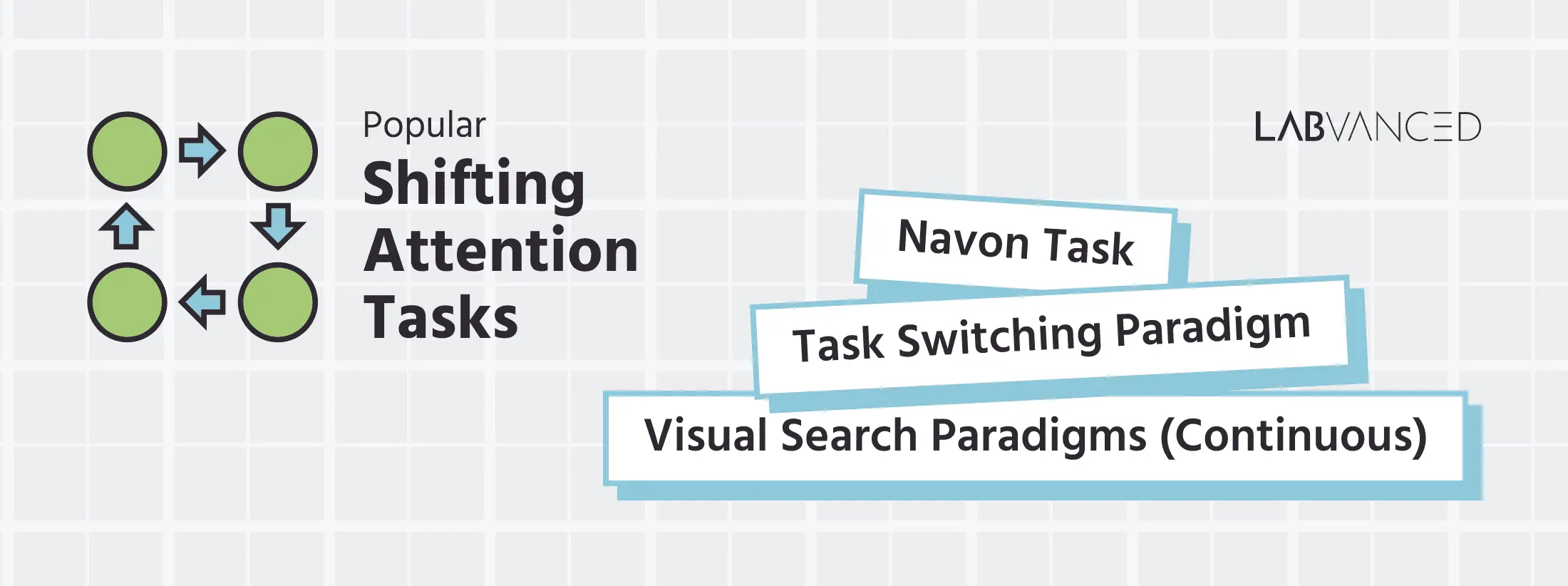 Examples of Shifting Attention tasks.