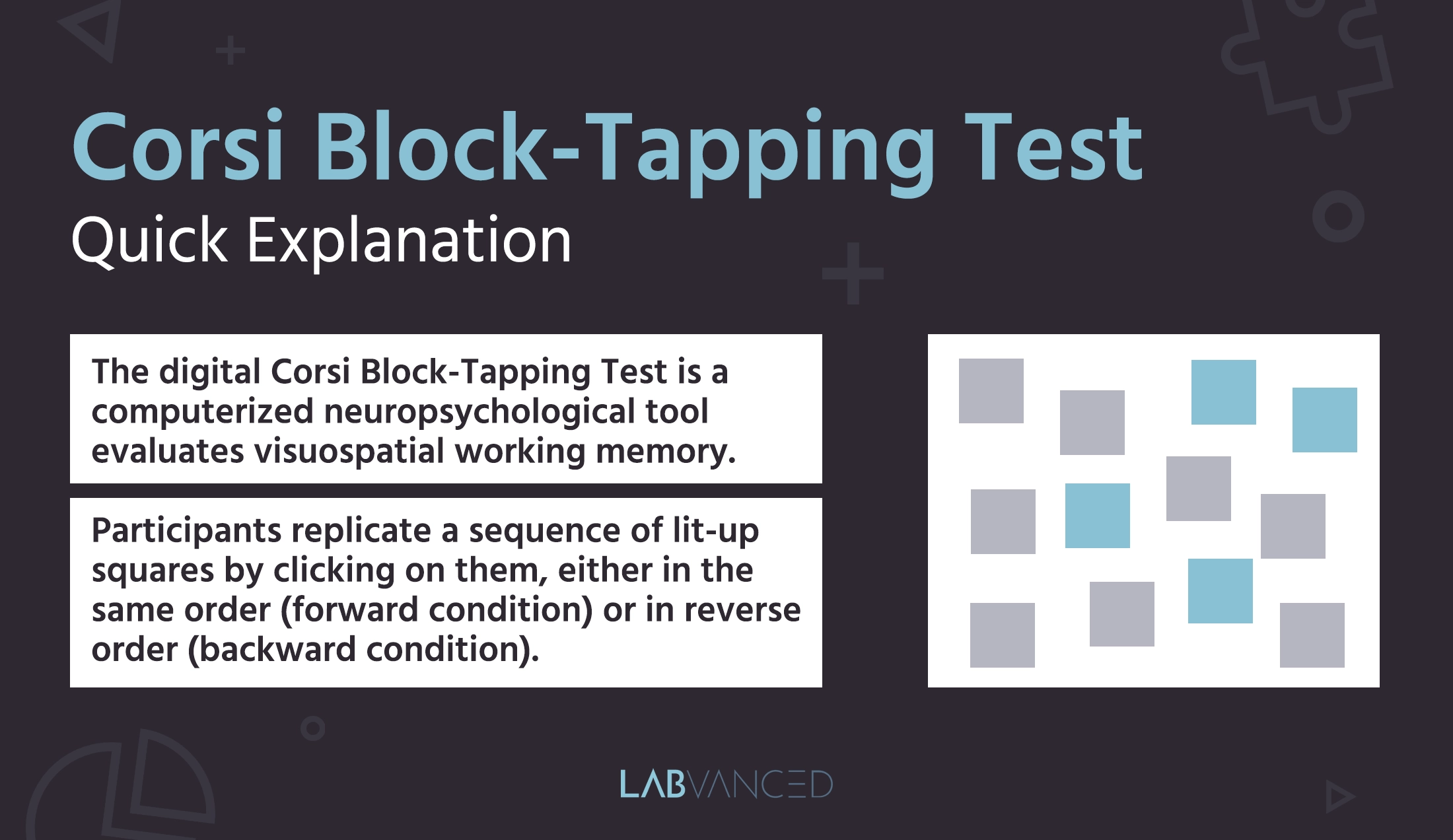 Descripción general de los principios detrás del test de tapping de bloques Corsi.
