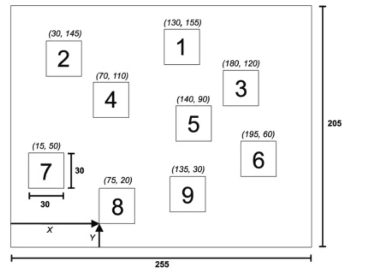 El diseño espacial de los cuadrados 2D de la tarea de tapping de bloques Corsi en línea.