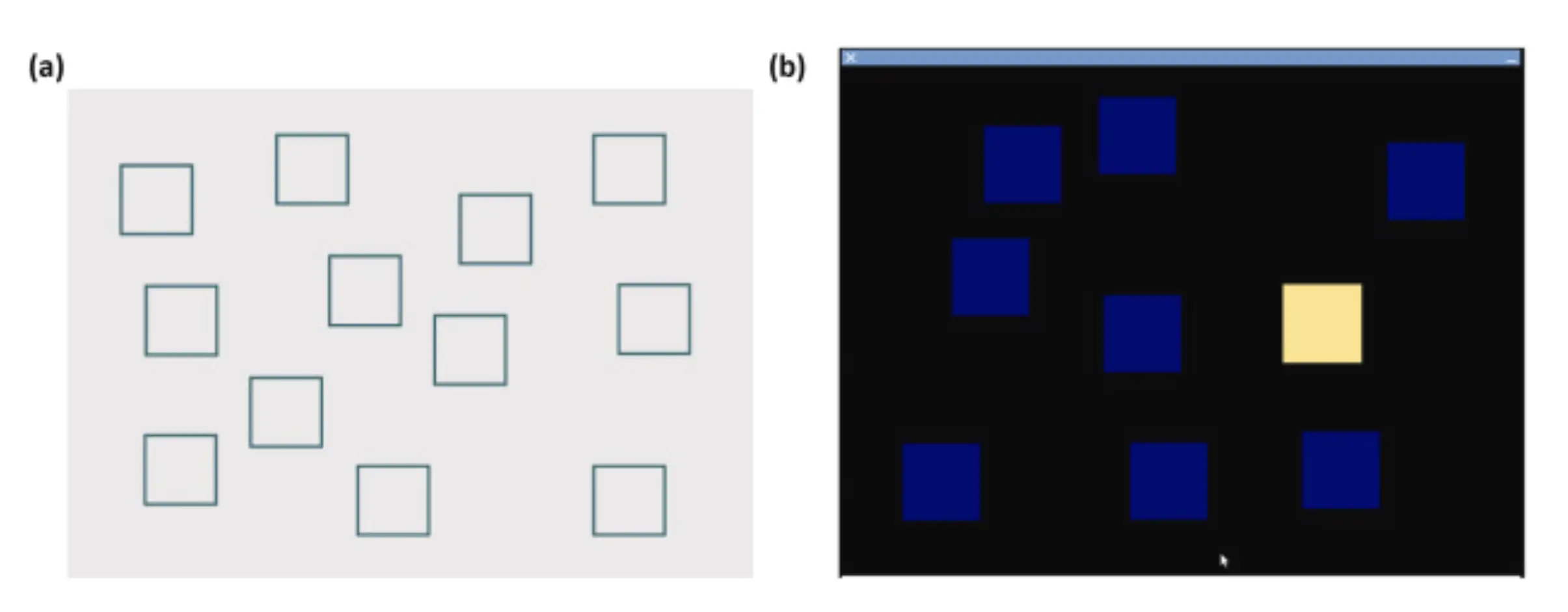 Ejemplos de variaciones de tests digitales de 2D Corsi Block-Tapping en línea.