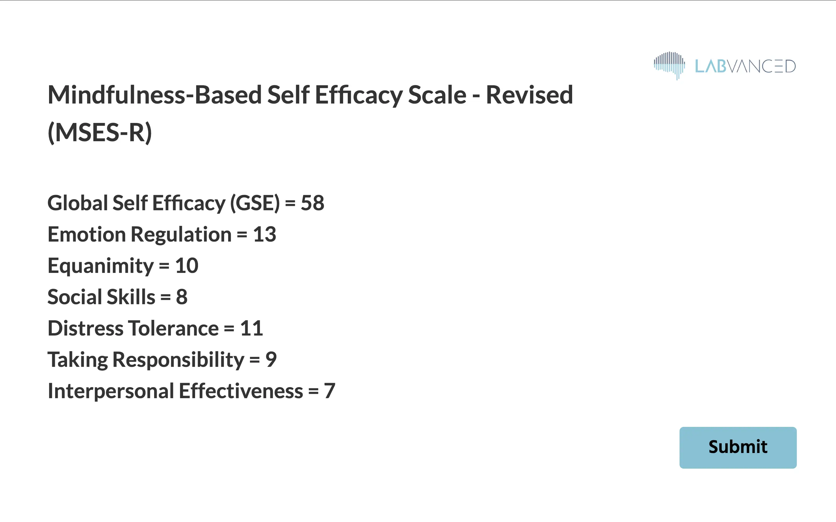Écran de score final de l'Échelle de l'auto-efficacité basée sur la pleine conscience – Révisée (MSES-R) implémentée dans Labvanced, affichant les scores des sous-échelles et le score d'Auto-efficacité Globale (GSE).
