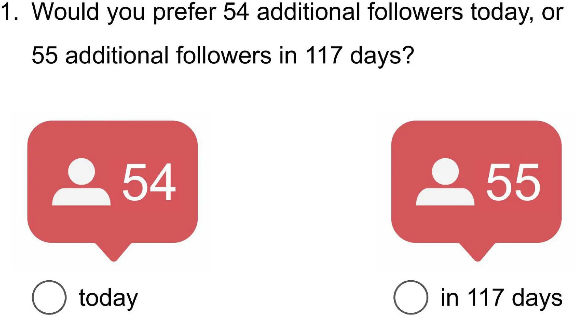 Delay discounting task for online followers; Schulz van Endert & Mohr, 2022. 