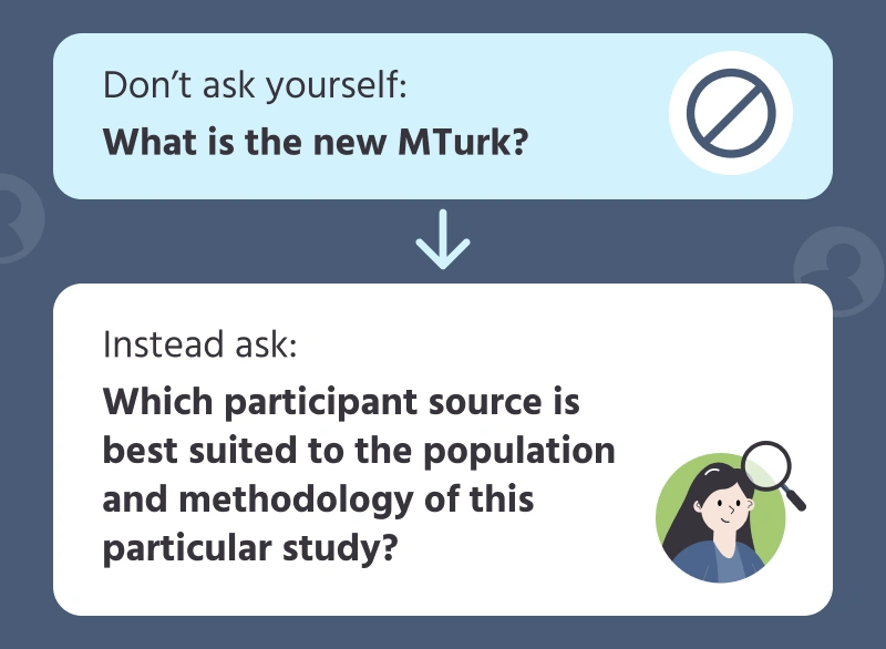 Don't ask what is the new MTurk, instead ask which participant source is best suited to the population and methodology of this particular study