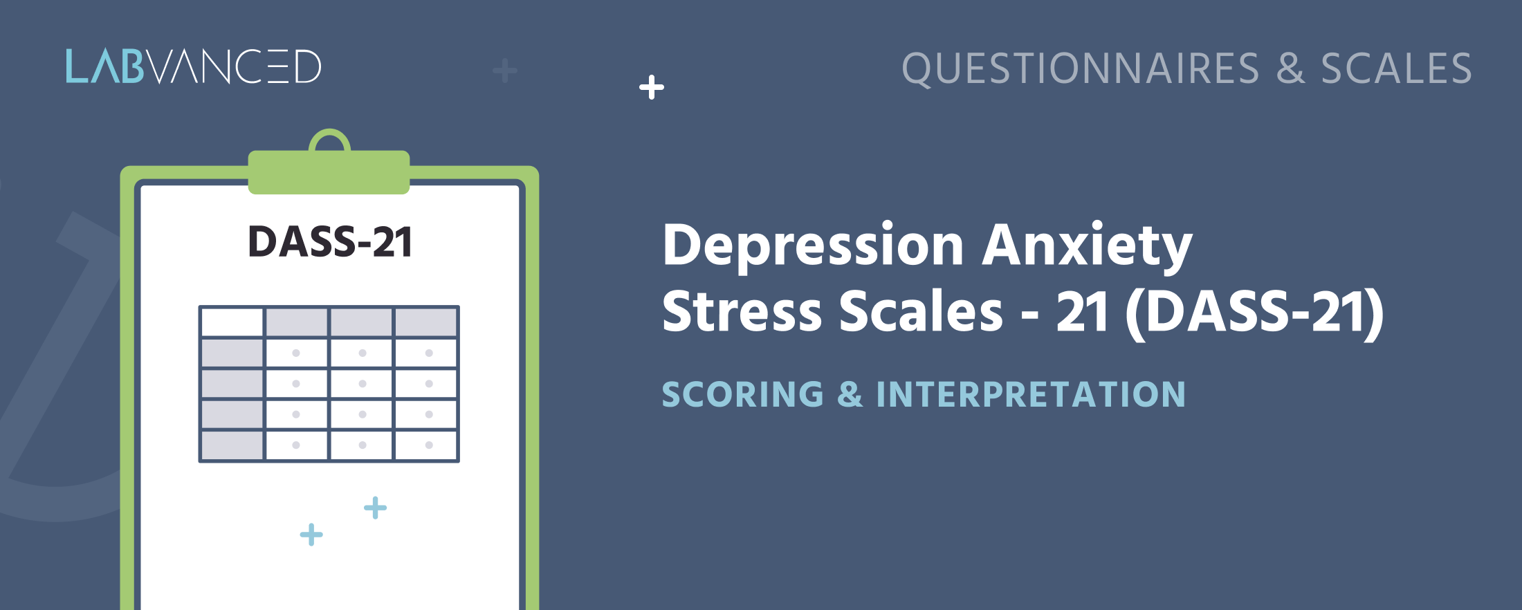 DASS-21 scoring and interpretation overview.