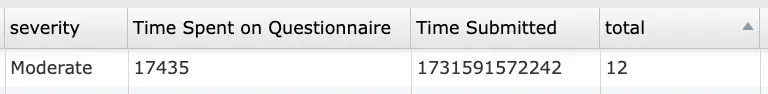 Data preview of the computed severity category, timing data, and total score collected using the GAD-7 in Labvanced.