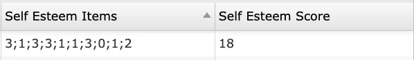 Data preview of the computed Self Esteem Items array and Self Esteem Score collected using the Rosenberg Self-Esteem Scale in Labvanced.