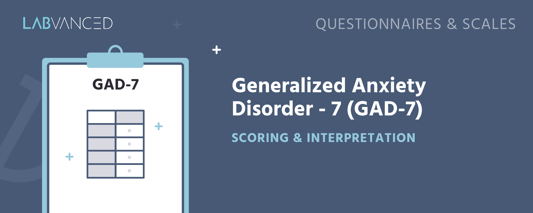 GAD-7 scoring and interpretation overview.