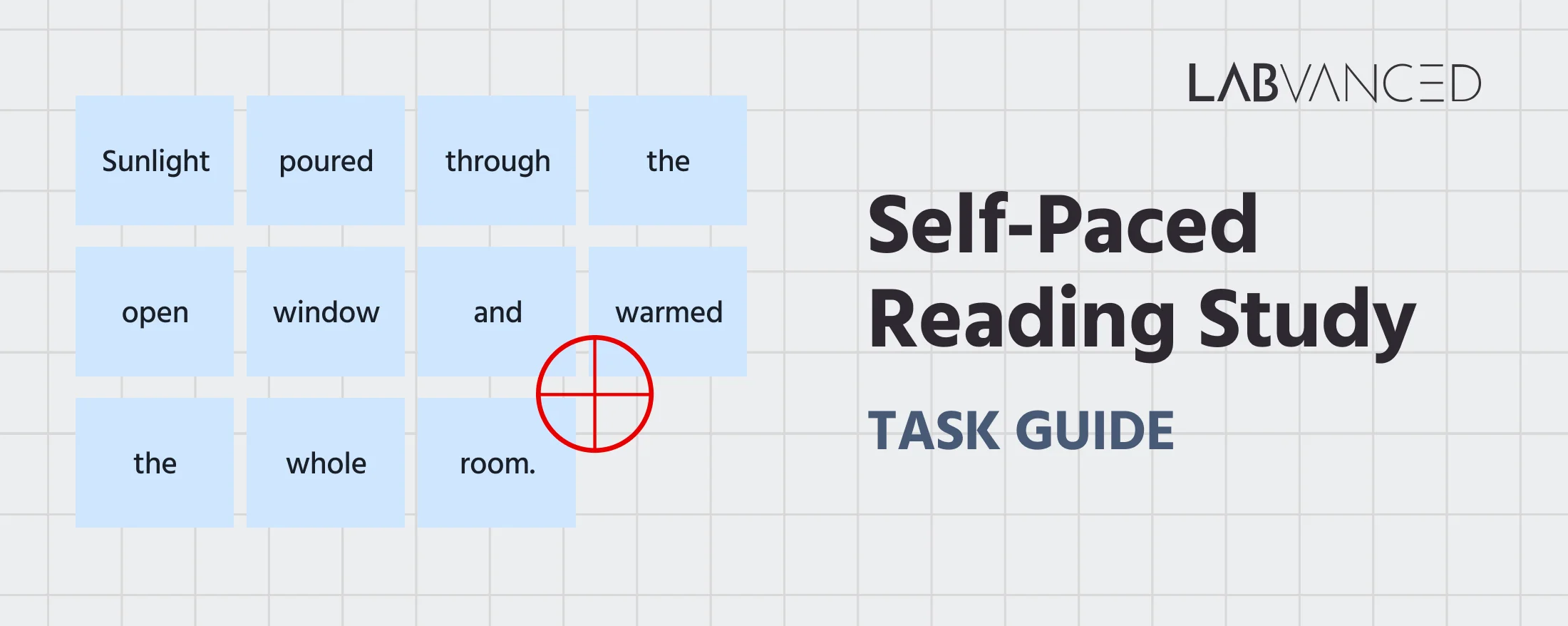 Self-Paced Reading Task header showing a sentence split into word cells with a gaze marker, from the Labvanced task.