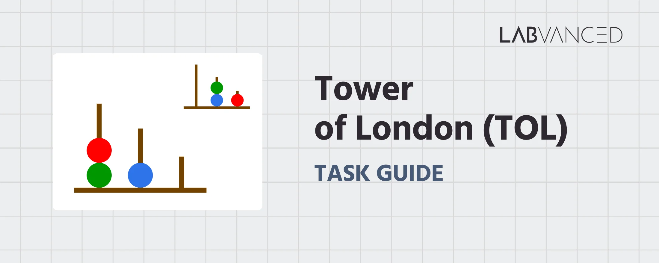 Aperçu du test de la Tour de Londres mis en œuvre dans Labvanced.