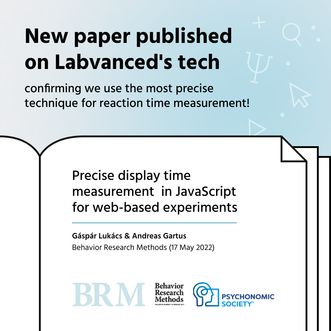 A peer-reviewed paper discussing Labvanced's reaction time technology for accuracy purposes.