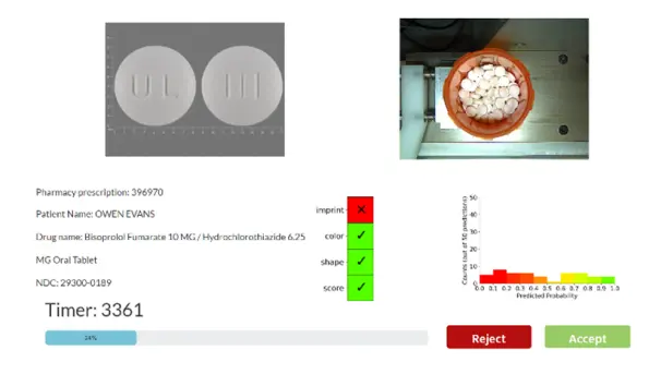 Imagen de un artículo de investigación que estudia el impacto de la guía de IA en los procesos cognitivos de los farmacéuticos en una tarea de verificación de medicamentos.