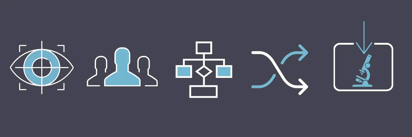Die Vorteile von Labvanced umfassen eine Deep-Learning-Pipeline für Augenverfolgungssoftware, experimentelle Logik, Durchführung von Mehrpersonenexperimenten und Herunterladen der App lokal
