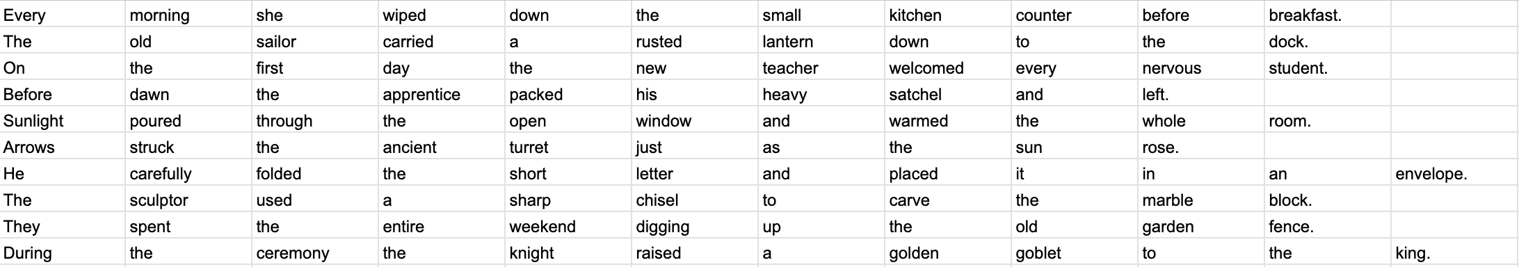 Spreadsheet preview of stimulus sentences, one row per sentence, one word per cell
