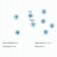trail making task gif